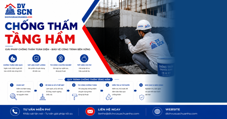 Chống Thấm Tầng Hầm
