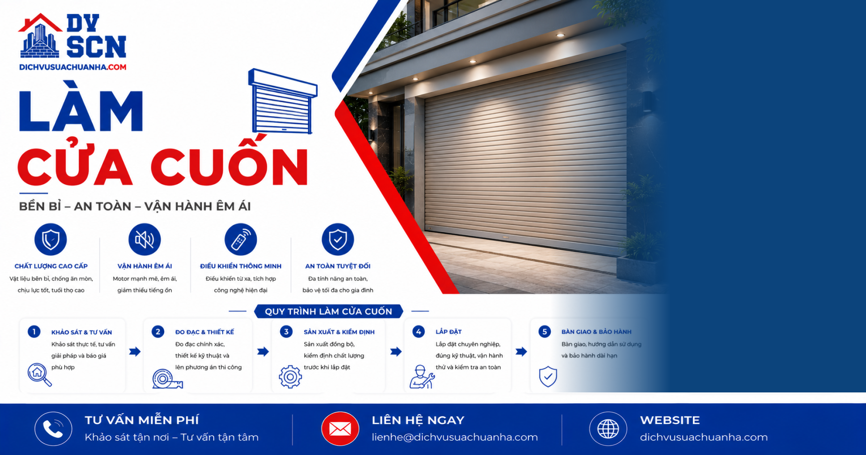 Làm Cửa Cuốn chuyên nghiệp