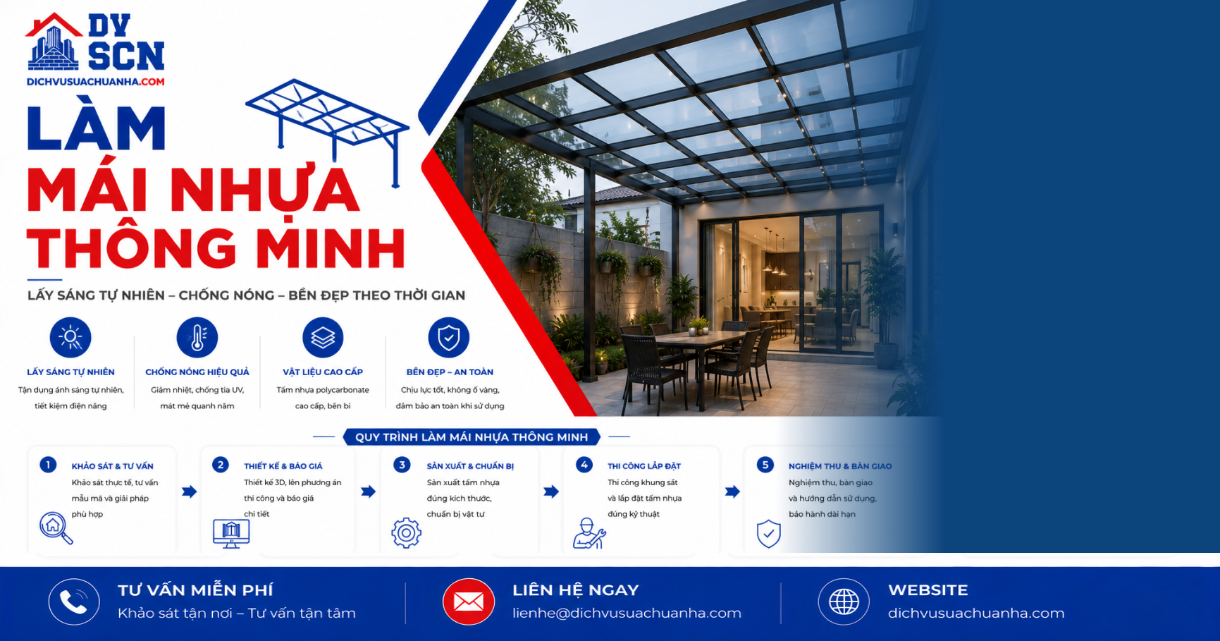Làm Mái Nhựa Poly chuyên nghiệp