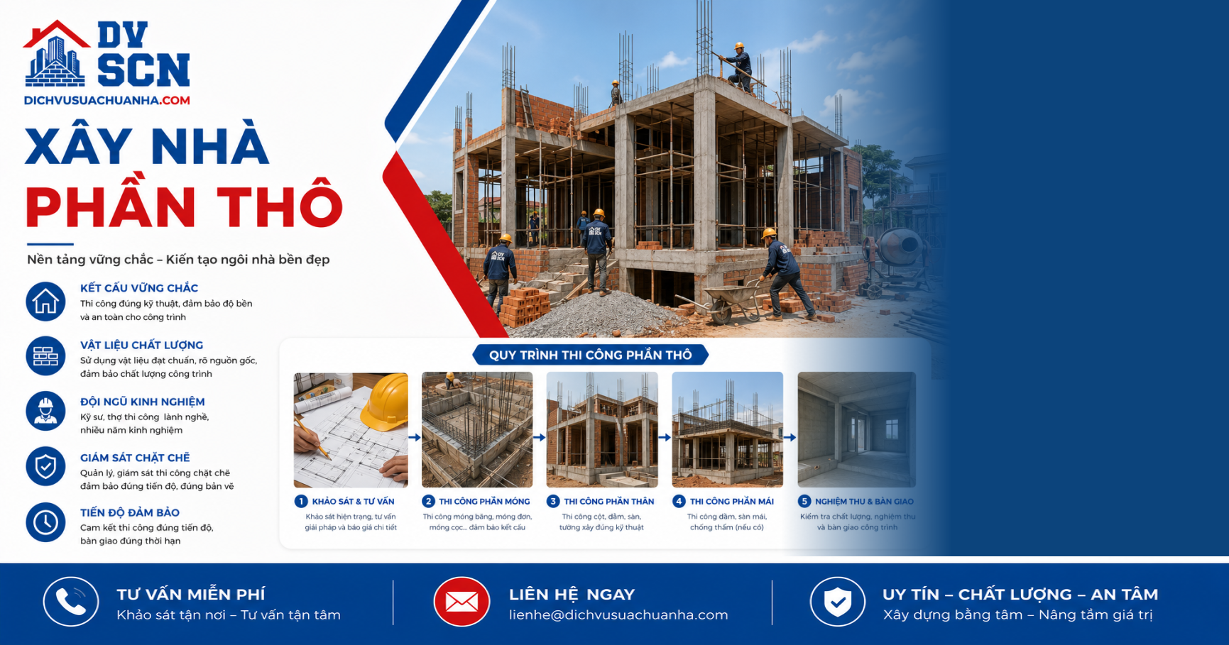 Xây Nhà Phần Thô chuyên nghiệp